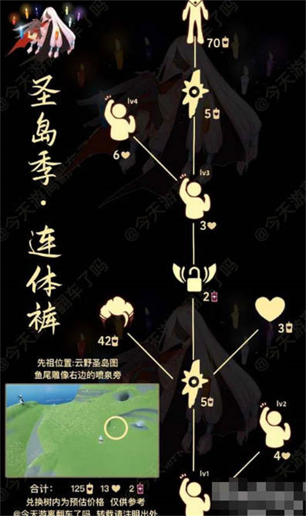 光遇9月7日復刻先祖兌換圖一覽