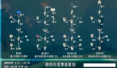 光遇旅拍先祖兌換圖是什么 2023旅拍先祖復(fù)刻時(shí)間一覽圖2