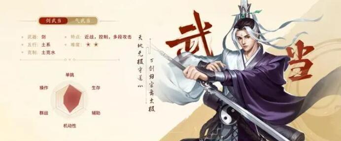 劍俠世界起源哪個職業好玩
