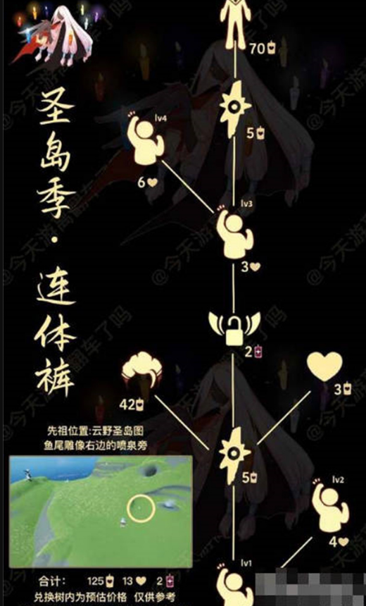 《光遇》9月7日復刻先祖兌換圖一覽