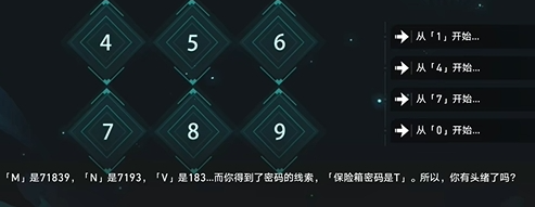手游攻略-崩壞星穹鐵道兇宅保險箱密碼是什么？