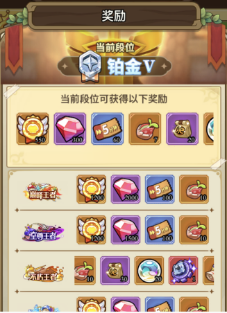 《冒險(xiǎn)大作戰(zhàn)》榮耀徽章獲得方法一覽