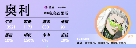 手游攻略詳解-眾神派對(duì)強(qiáng)勢(shì)角色介紹！