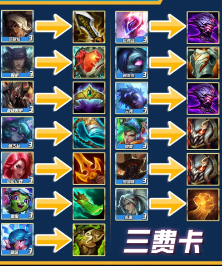 云頂之弈s10賽季超級(jí)粉絲裝備一覽圖3