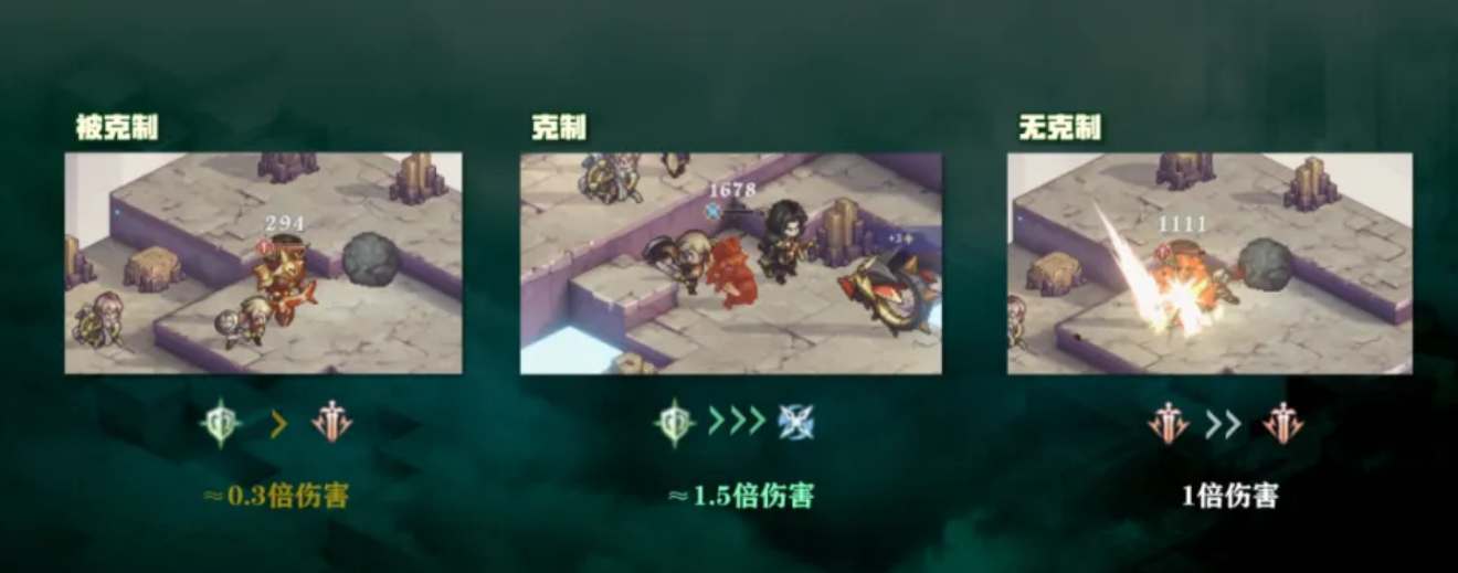 鈴蘭之劍職業(yè)克制關(guān)系及傷害數(shù)值介紹