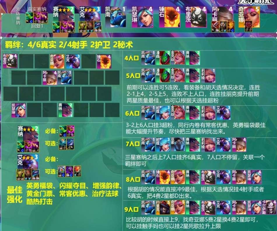 云頂之弈s10真實賽娜陣容推薦