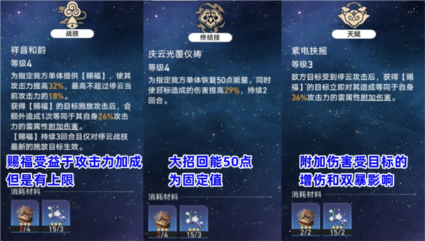 手游攻略-崩壞星穹鐵道停云技能是什么？