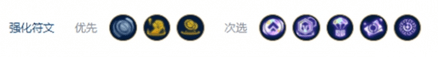金鏟鏟之戰s10鄉村莎彌拉陣容推薦 鄉村莎彌拉陣容玩法攻略