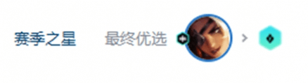 金鏟鏟之戰s10鄉村莎彌拉陣容推薦 鄉村莎彌拉陣容玩法攻略