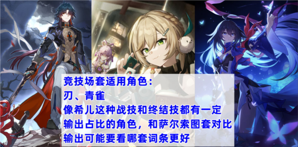 手游攻略-崩壞星穹鐵道繁星競技場適合誰？