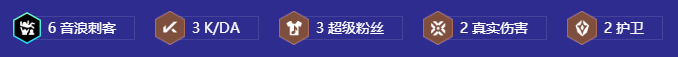 《金鏟鏟之戰》S106音浪超級粉絲卡特陣容推薦