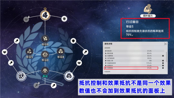 手游攻略-崩壞星穹鐵道羅剎怎么加點好？