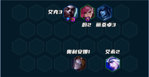 手游攻略-金鏟鏟之戰S9極地艾克怎么玩？
