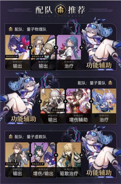 手游攻略-崩壞星穹鐵道銀狼怎么配隊？