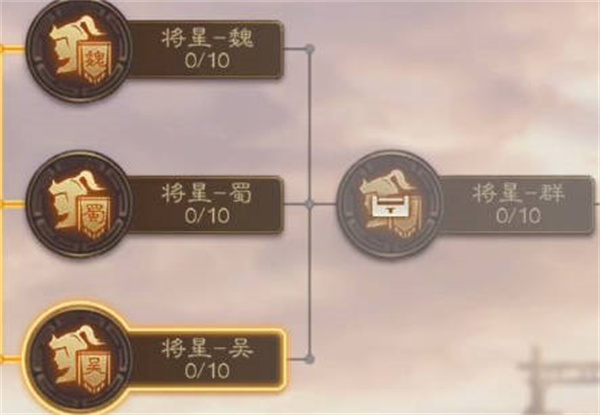 手游攻略-三國志戰棋版武將科技怎么加點？
