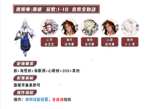陰陽師荒川百戰玩法攻略介紹