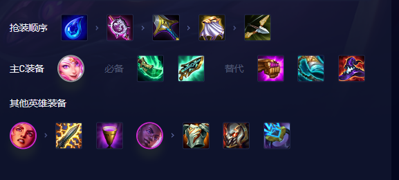 手游攻略-金鏟鏟之戰啟明奇點拉克絲怎么玩？