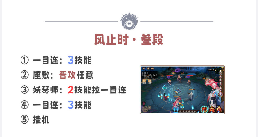 手游攻略-陰陽師殘局得勝風(fēng)止時怎么玩？