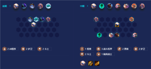 手游攻略-金鏟鏟之戰(zhàn)黑客斗士賈克斯怎么玩？