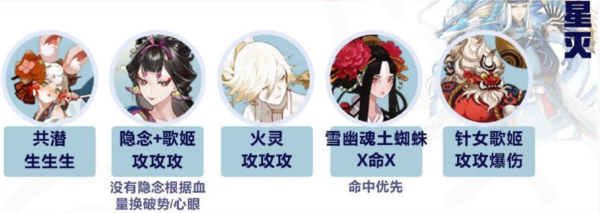手游攻略-陰陽師決獵庭院BOSS怎么打？