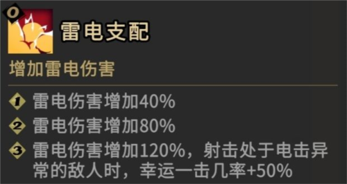 手游攻略-槍火重生元素貓?jiān)趺赐妫? width=
