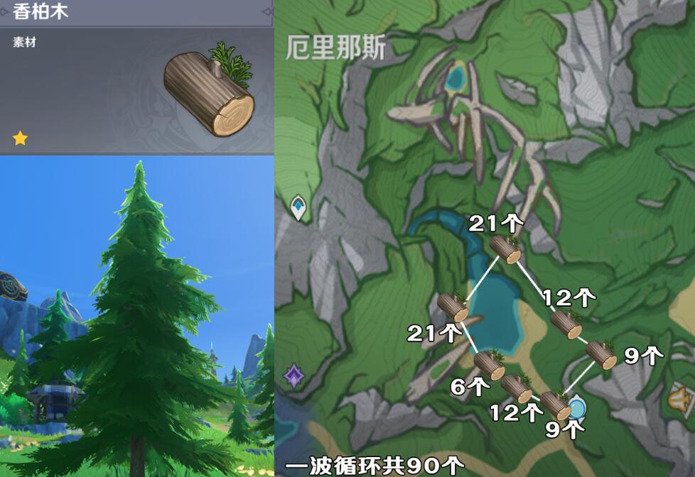 原神4.3楓丹五種樹木砍伐路線分享