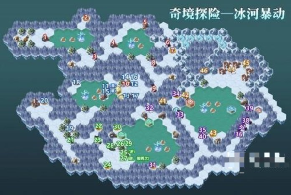手游攻略-劍與遠征冰河暴動怎么過？