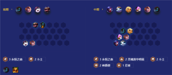 手游攻略-金鏟鏟之戰(zhàn)神盾霞怎么玩？