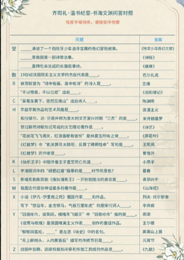 手游攻略-光與夜之戀溫書紀雪答案是什么？