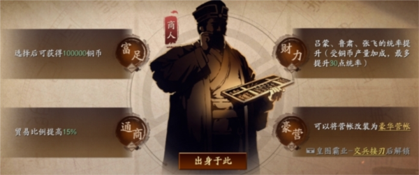 手游攻略-三國志戰(zhàn)略版襄樊之戰(zhàn)商人怎么打？