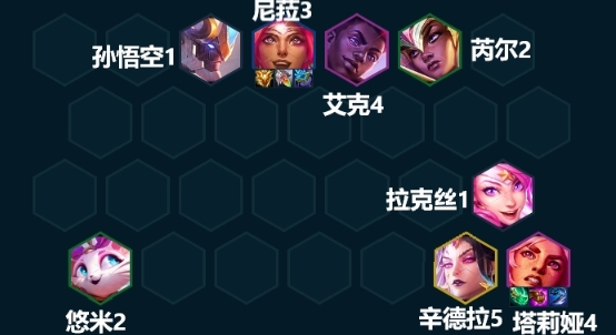 手游攻略-金鏟鏟之戰S8陣容推薦！