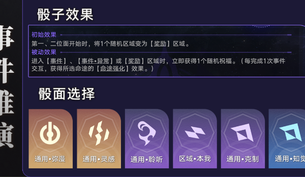 崩壞星穹鐵道滅絕令成就達成攻略分享