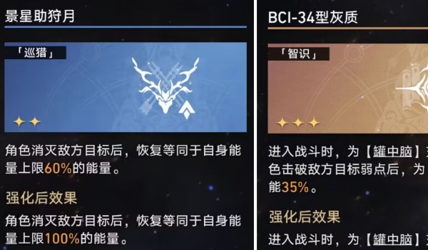 崩壞星穹鐵道滅絕令成就達成攻略分享