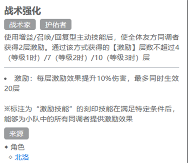 白荊回廊刻印推薦介紹