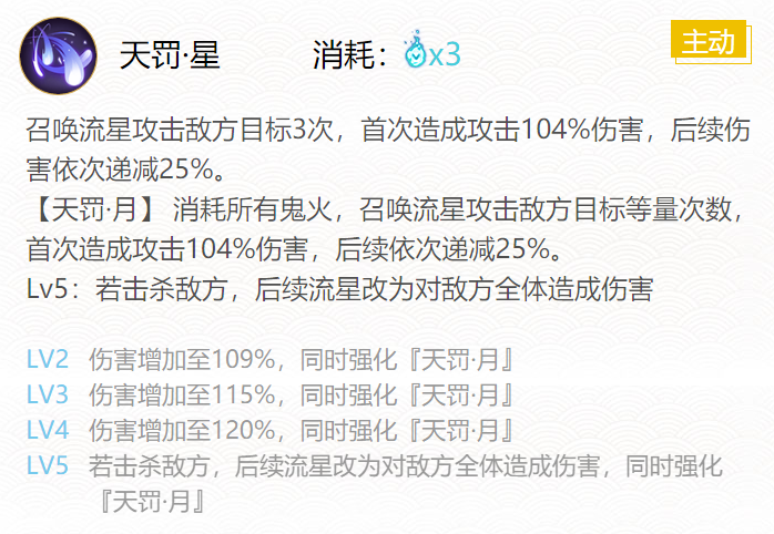 陰陽師2024荒御魂搭配分享