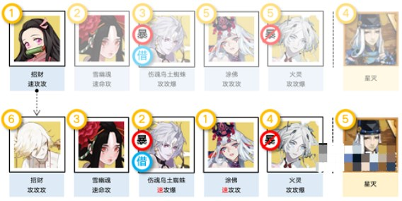 手游攻略-陰陽師鏡守云歸陣容什么好？