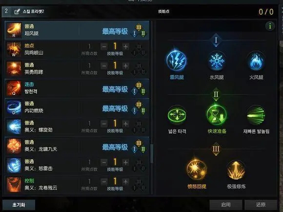 失落的方舟特性點有哪些