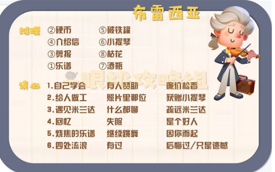 手游攻略-貓咪公寓2布雷西亞談心怎么選？