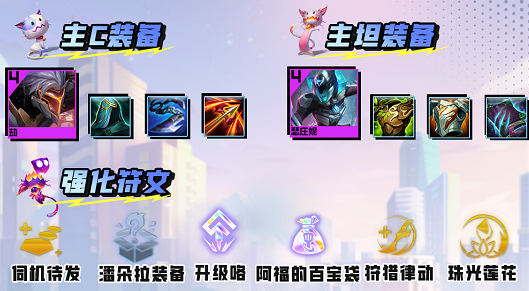 手游攻略-云頂之弈s8黑客女槍劫怎么組？