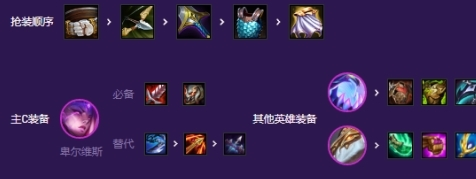 手游攻略-金鏟鏟之戰怪獸九五怎么玩？