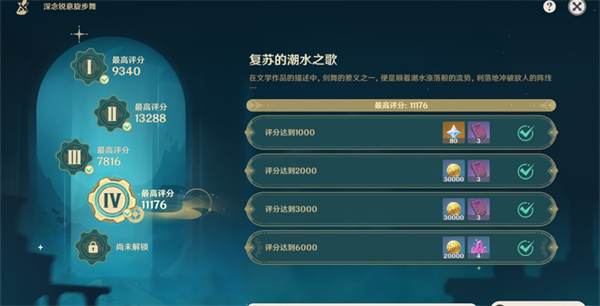 原神深念銳意旋步舞第四關(guān)通過方法推薦
