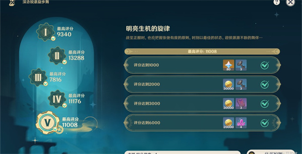 原神深念銳意旋步舞第五關怎么過