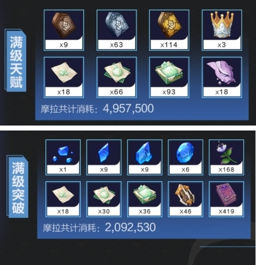 手游攻略-原神武器圣遺物搭配推薦！