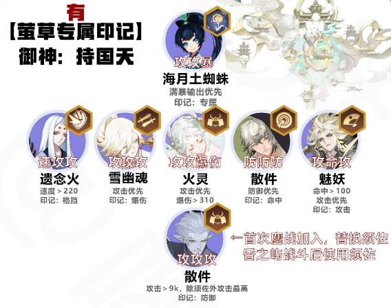 手游攻略-陰陽師六道之門螢草怎么通關(guān)？