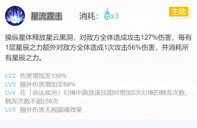 陰陽(yáng)師2024神啟荒御魂怎么搭配