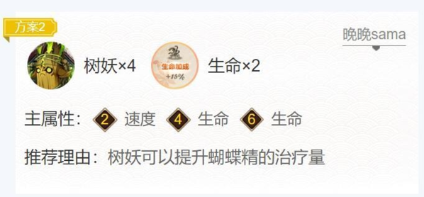 手游攻略-陰陽(yáng)師蝴蝶精御魂選什么？