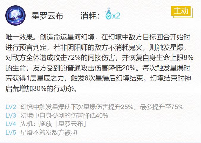 陰陽(yáng)師2024神啟荒御魂怎么搭配