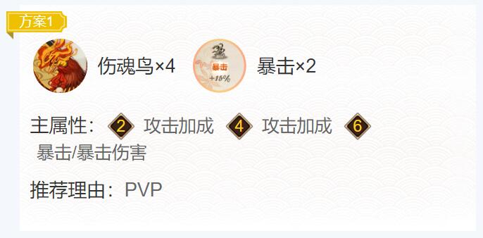 陰陽(yáng)師2024神啟荒御魂怎么搭配