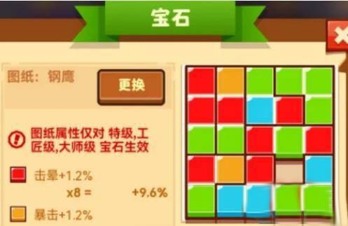 手游攻略-瘋狂騎士團寶石位置在哪？