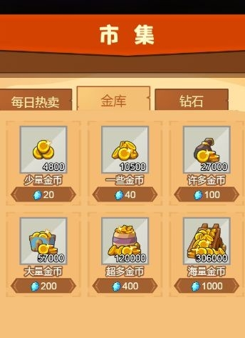 手游攻略-瘋狂騎士團(tuán)金幣怎么刷？